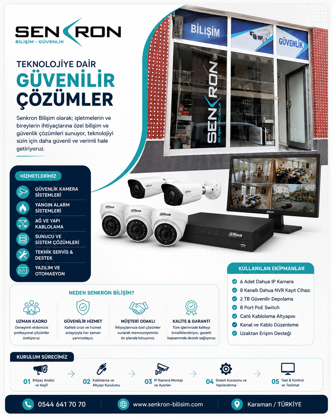 TAŞKARA YAZILIM ekibi ve projeler