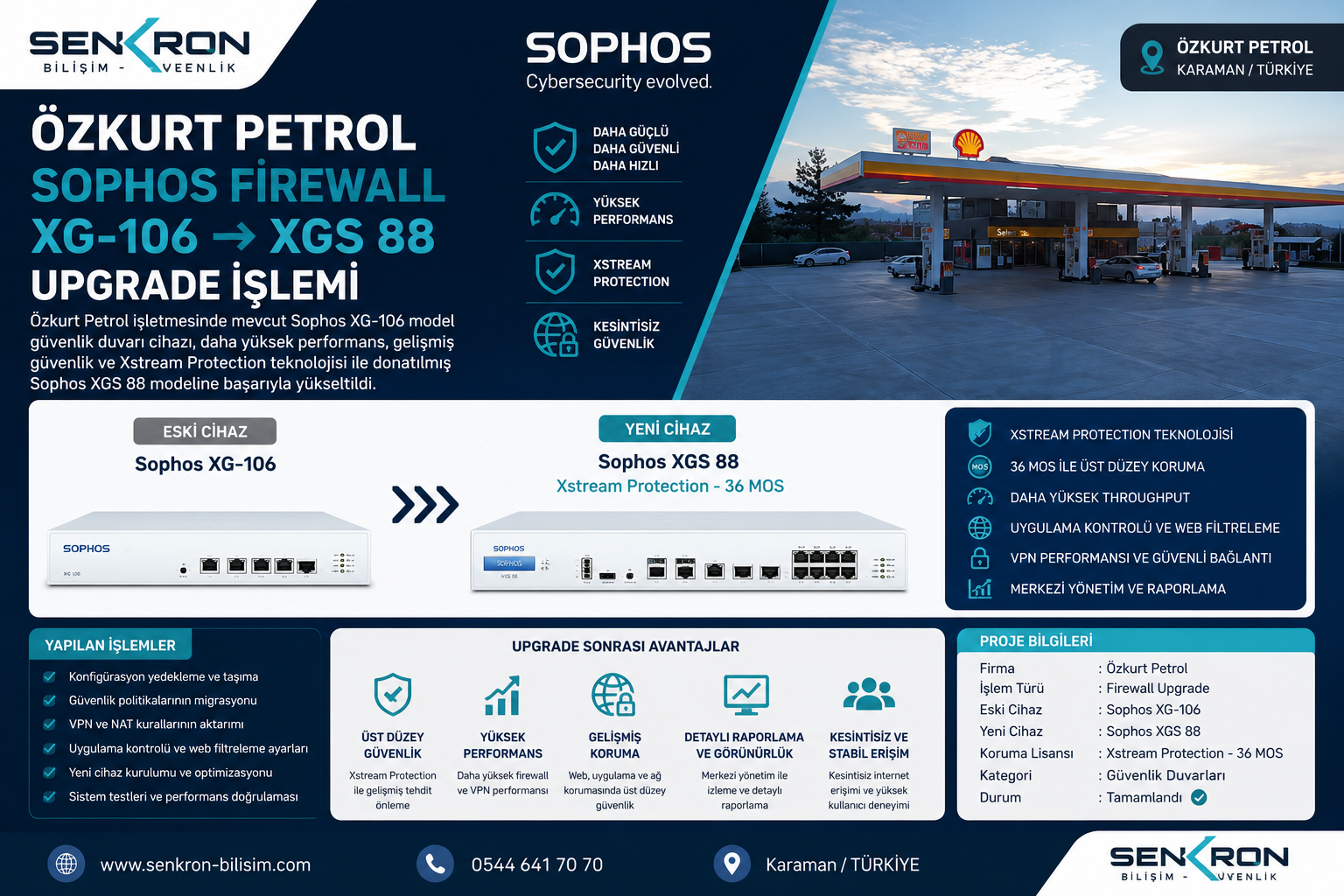 Özkurt Petrol – Sophos XG-106 Firewall XGS 88 Xstream Protection Upgrade